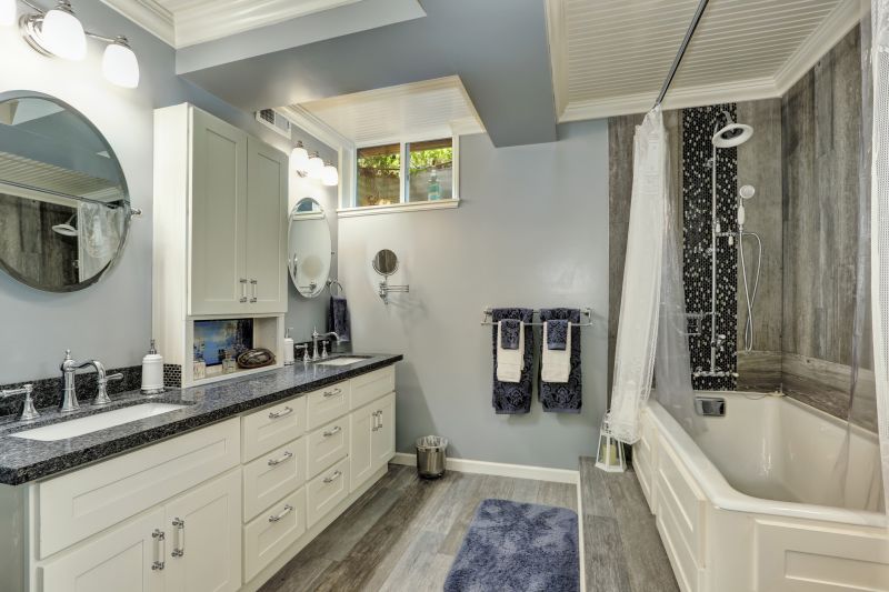 Top Bathroom Remodeling Companies in Farmersville, TX